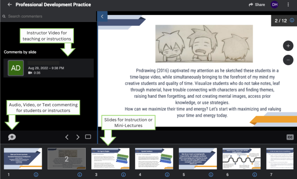 This image is a screenshot of a VoiceThread. It includes arrows pointing out the comments that can be added to slides for teaching or instructions. It also points out the plus sign icon for adding audio, video, and text comments. The last arrow points out the slides along the bottom that students can access for learning or lectures. 